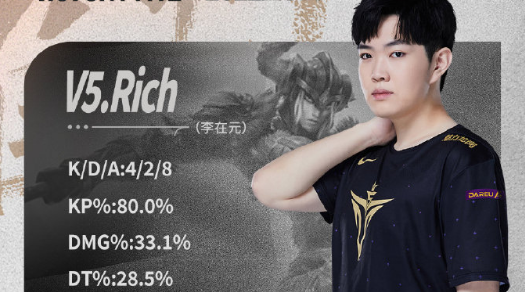 开云-包含TheShy遭遇五连败，MAD教练面临压力！的词条